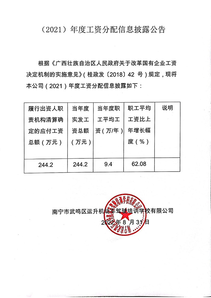 南宁市武鸣区运升机动车驾驶培训小有限公司2021年度工资分配信息披露公告
